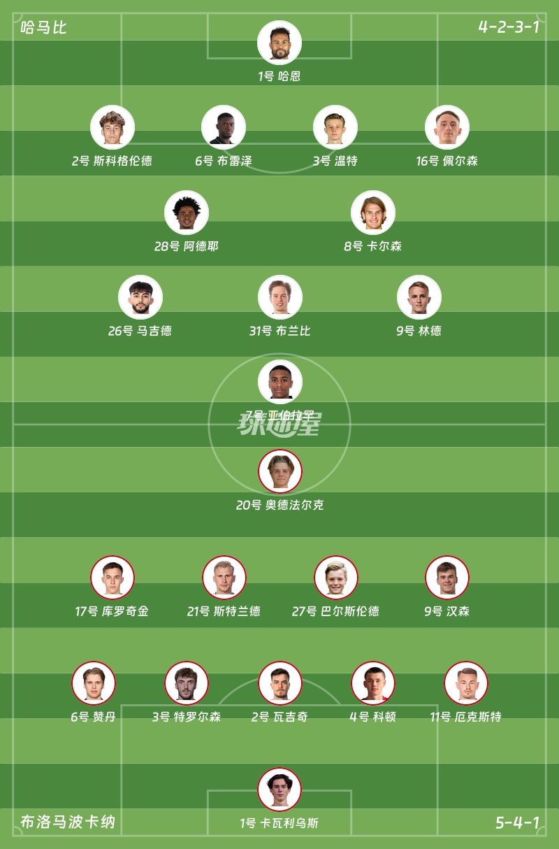 哈马比vs布洛马波卡纳首发阵容