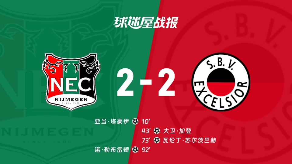 【荷甲联赛第3轮】奈梅亨vsSBV精英比赛结果:奈梅亨(2-2)SBV精英比分战报(2026年09月09日)