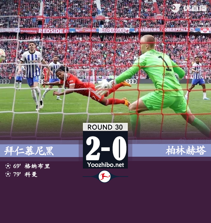 拜仁慕尼黑2-0柏林赫塔