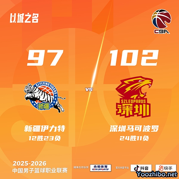 深圳力克新疆豪取10连胜送新疆4连败 贺希宁32分 劳森27+10