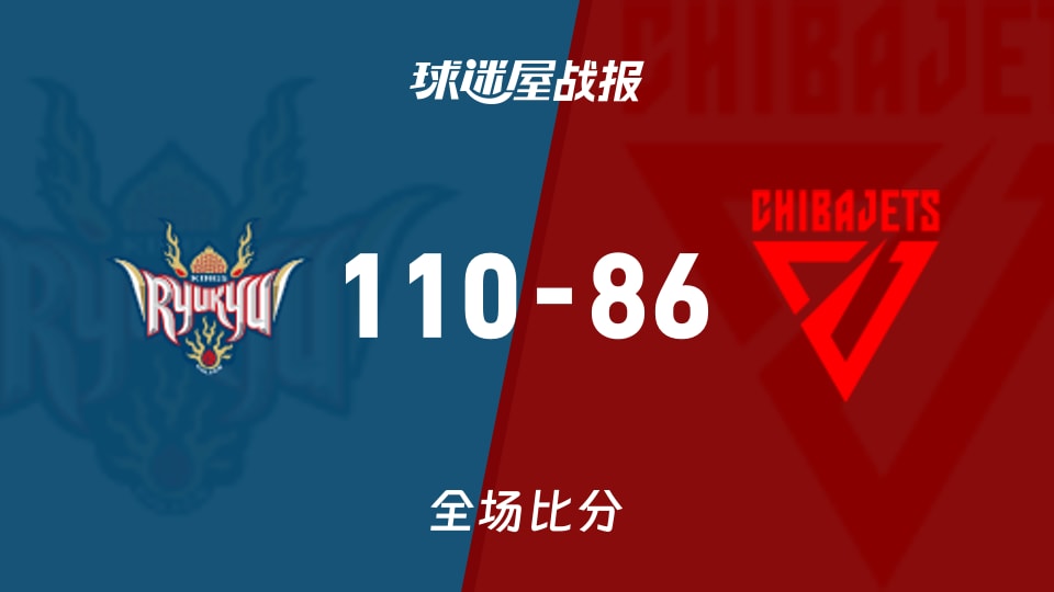 俱乐部友谊赛常规赛：琉球黄金帝王以110-86战胜千叶喷射机，
