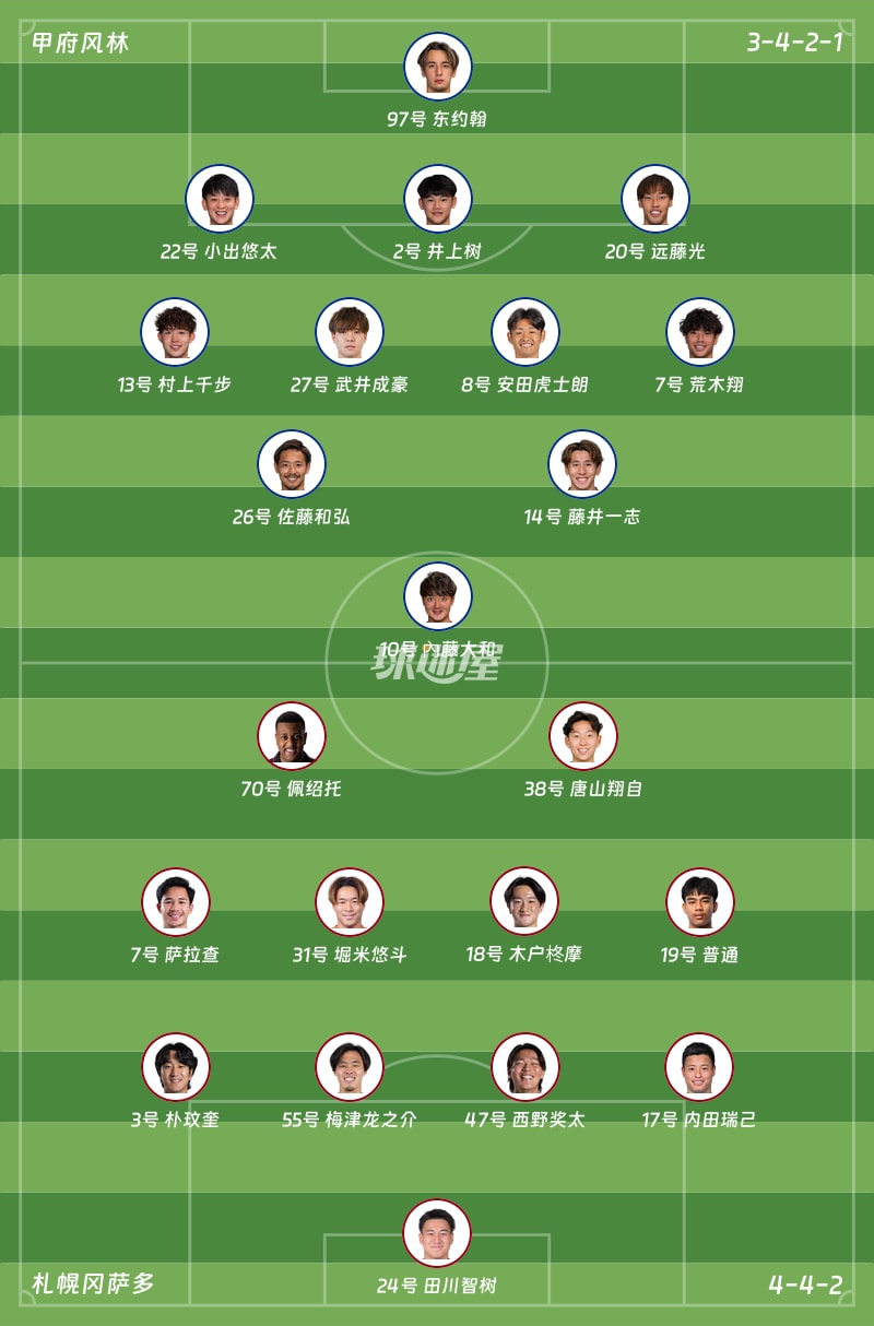 甲府风林vs札幌冈萨多首发阵容