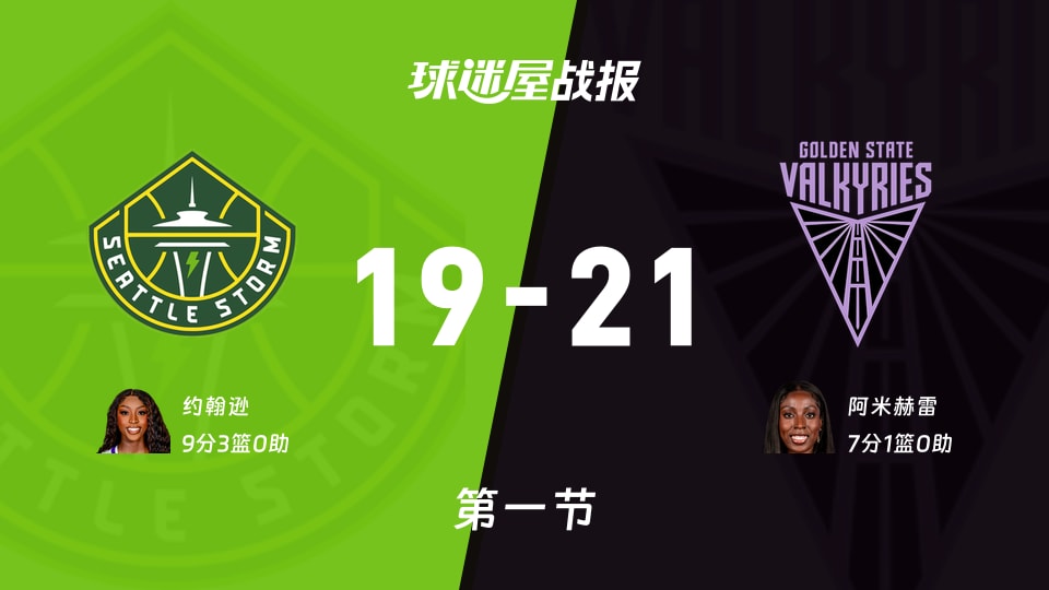 WNBA常规赛：女武神第一节领先风暴2分，阿米赫雷得到7分，约翰逊得到9分