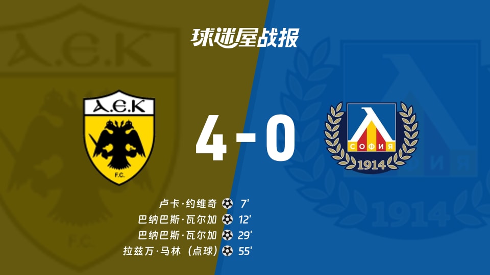 【欧冠附加赛】雅典AEKvs索非亚列夫斯基比赛结果：雅典AEK(4-0)索非亚列夫斯基比分战报(2026年08月27日)