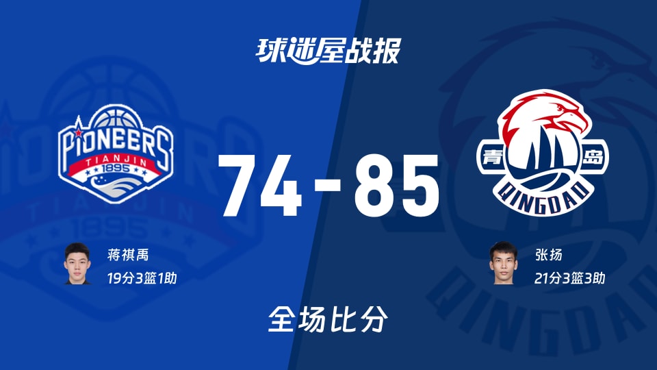 CBA夏季联赛天津vs青岛战报:74-85,张扬21+3+3