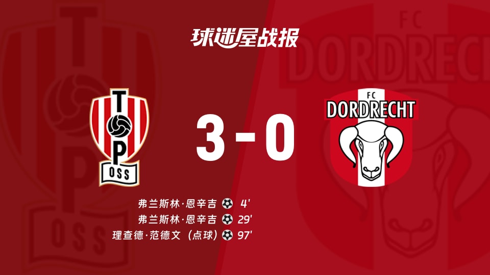 【荷乙联赛第7轮】奥斯vs多德勒支比赛结果：奥斯(3-0)多德勒支比分战报(2026年09月19日)