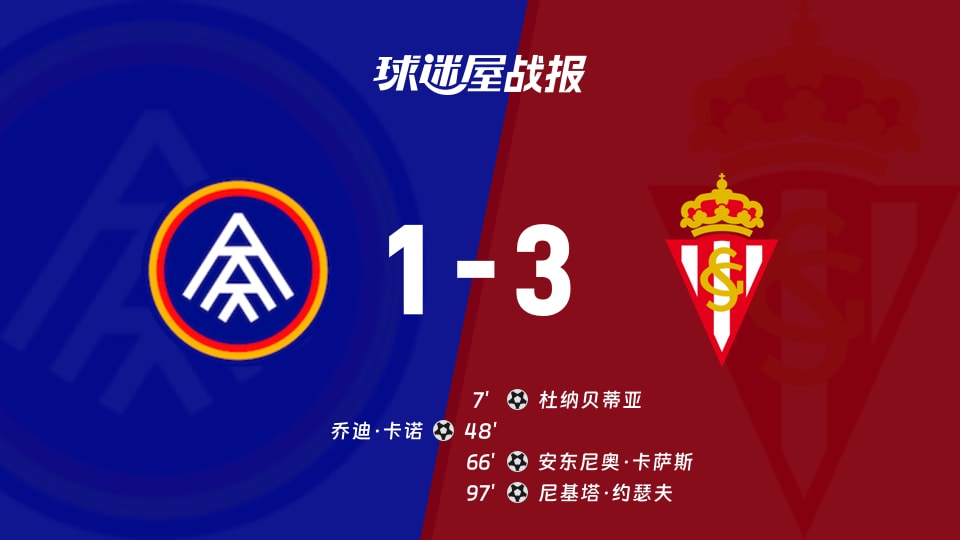 【西乙联赛第6轮】安道尔FCvs希洪竞技比赛结果：安道尔FC(1-3)希洪竞技比分战报(2026年09月19日)