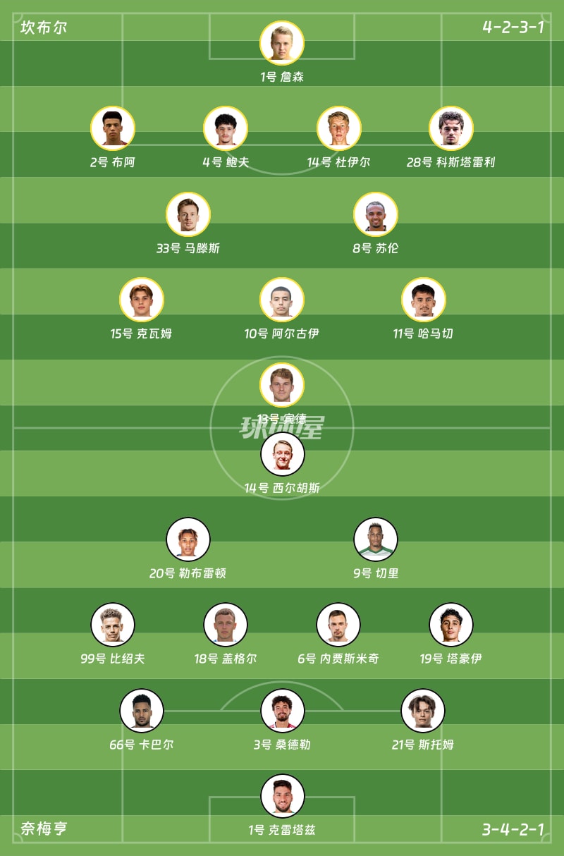 坎布尔vs奈梅亨首发阵容