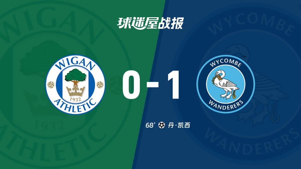 【英甲联赛第7轮】维冈竞技vs韦康比流浪者比赛结果：维冈竞技(0-1)韦康比流浪者比分战报(2026年09月19日)