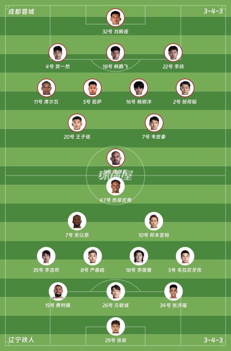 成都蓉城vs辽宁铁人首发阵容