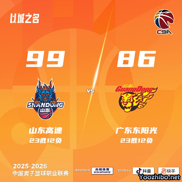 卡位战山东大胜广东！奎因空砍38+11 珀塞尔24+6  琼斯19+12