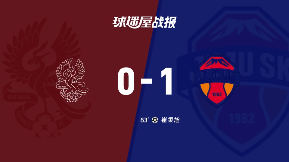 【韩K联联赛第28轮】光州FCvs济州SK比赛结果：光州FC(0-1)济州SK比分战报(2026年09月09日)