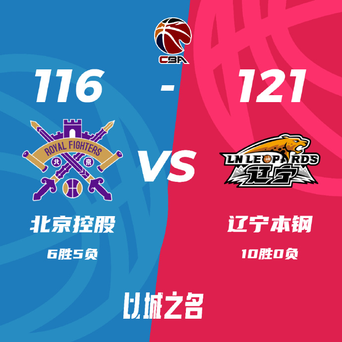 辽宁116-121北控 弗格49分 张帆空砍10记三分