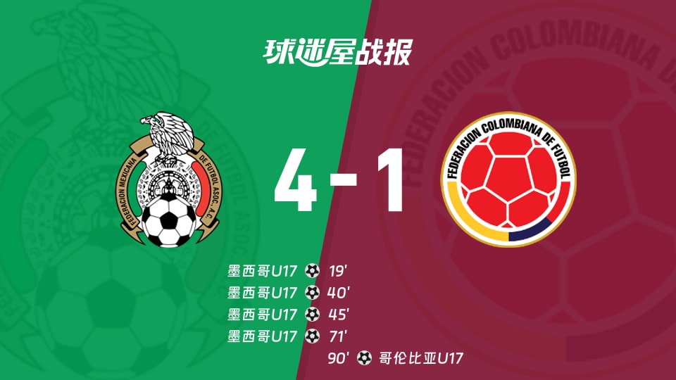 【国际友谊八月】墨西哥U17vs哥伦比亚U17比赛结果：墨西哥U17(4-1)哥伦比亚U17比分战报(2026年08月29日)