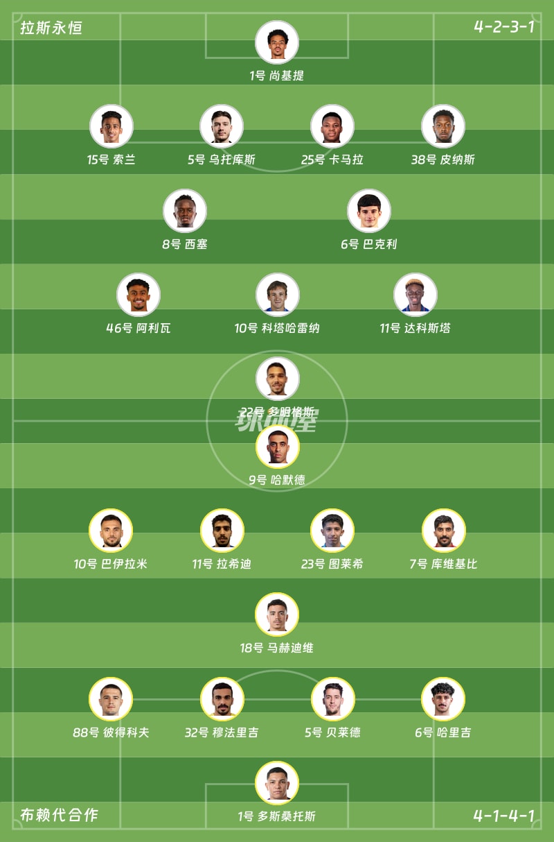 拉斯永恒vs布赖代合作首发阵容