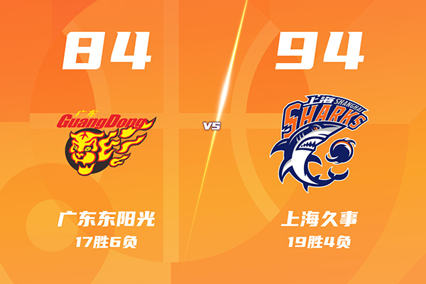 上海94-84双杀广东，怀特塞德28+13，张镇麟23分
