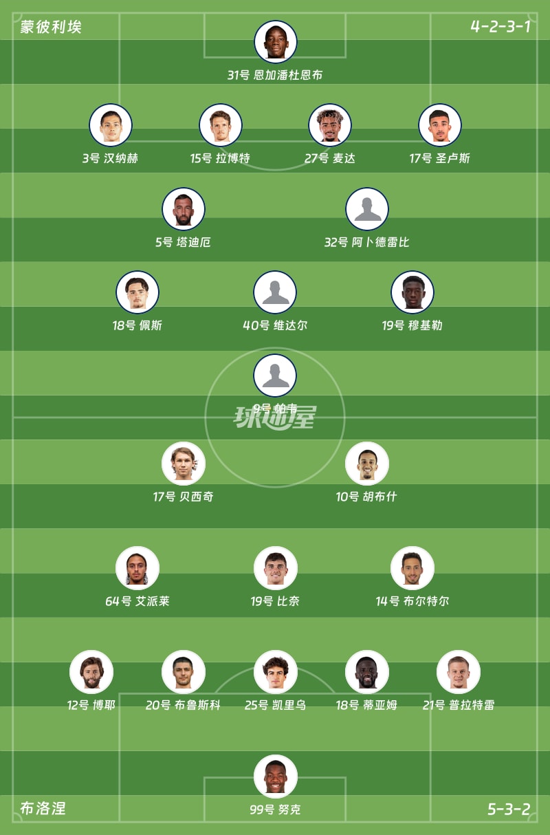蒙彼利埃vs布洛涅首发阵容