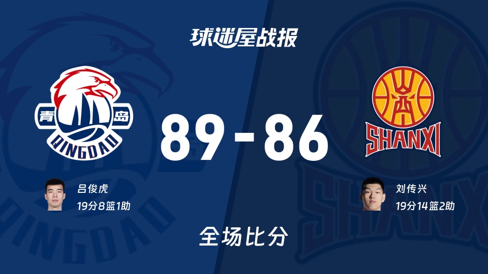 CBA夏季联赛青岛vs山西战报:89-86,吕俊虎19+8+1