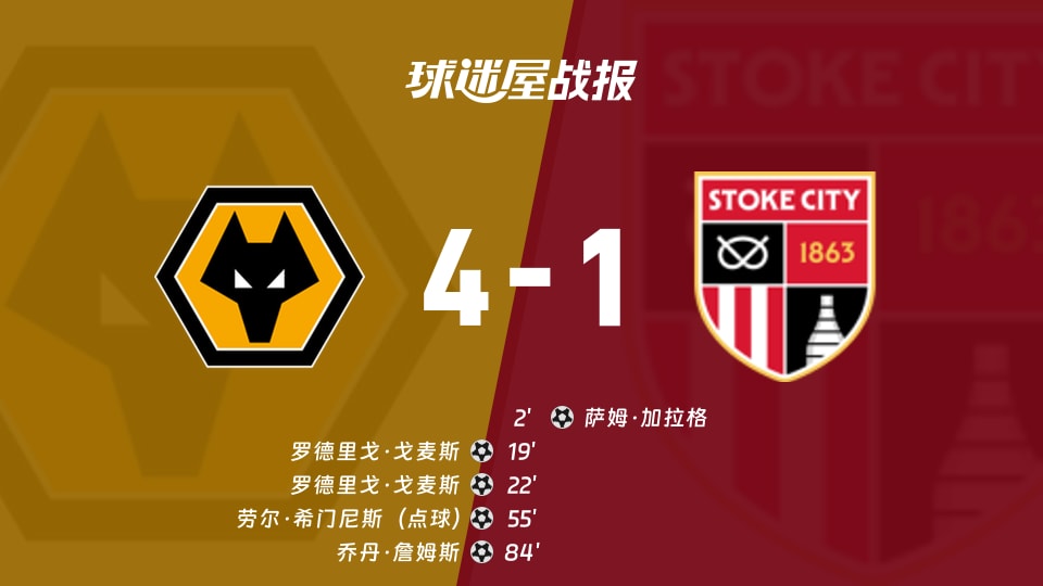 【英冠联赛第3轮】狼队vs斯托克城比赛结果:狼队(4-1)斯托克城比分战报(2026年08月29日)