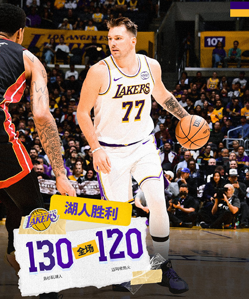 湖人130-120击败热火迎3连胜,东契奇三双,里夫斯26+11