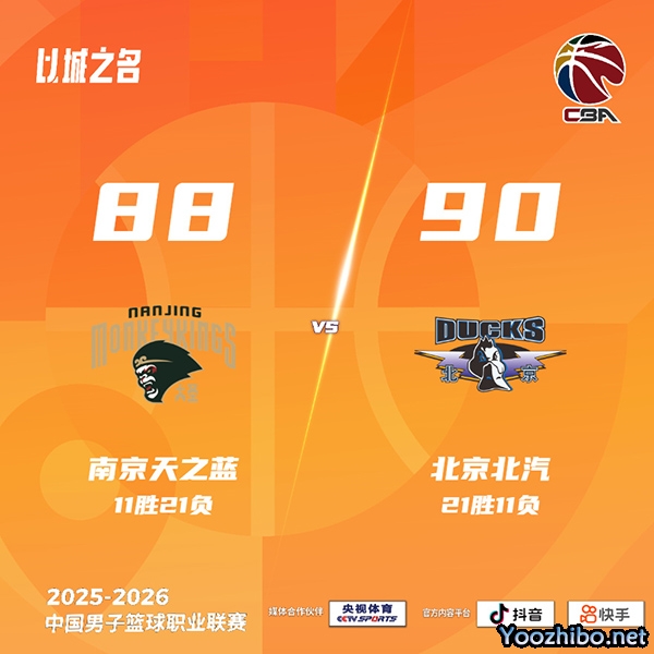 同曦vs北京 全场录像