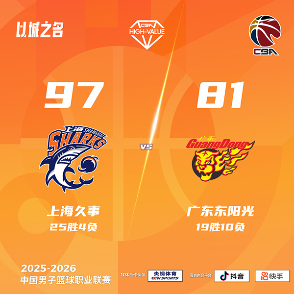 上海大胜广东豪取10连胜 篮板对比54-28！白边狂砍14+26+4帽
