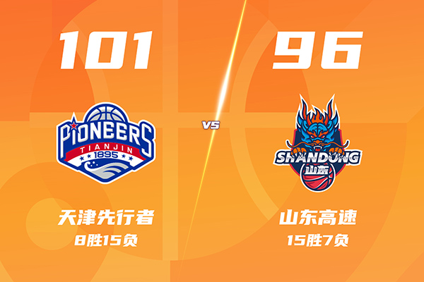 天津101-96险胜山东，林庭谦25+7，哈姆雷特26+8+9