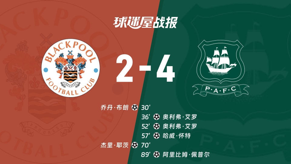 【英甲联赛第7轮】布莱克浦vs普利茅斯比赛结果：布莱克浦(2-4)普利茅斯比分战报(2026年09月19日)