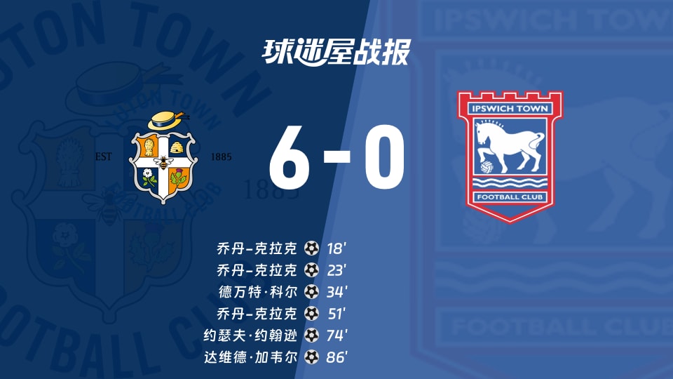 【英锦赛分组赛南】卢顿vs伊普斯维奇U21比赛结果：卢顿(6-0)伊普斯维奇U21比分战报(2026年09月23日)