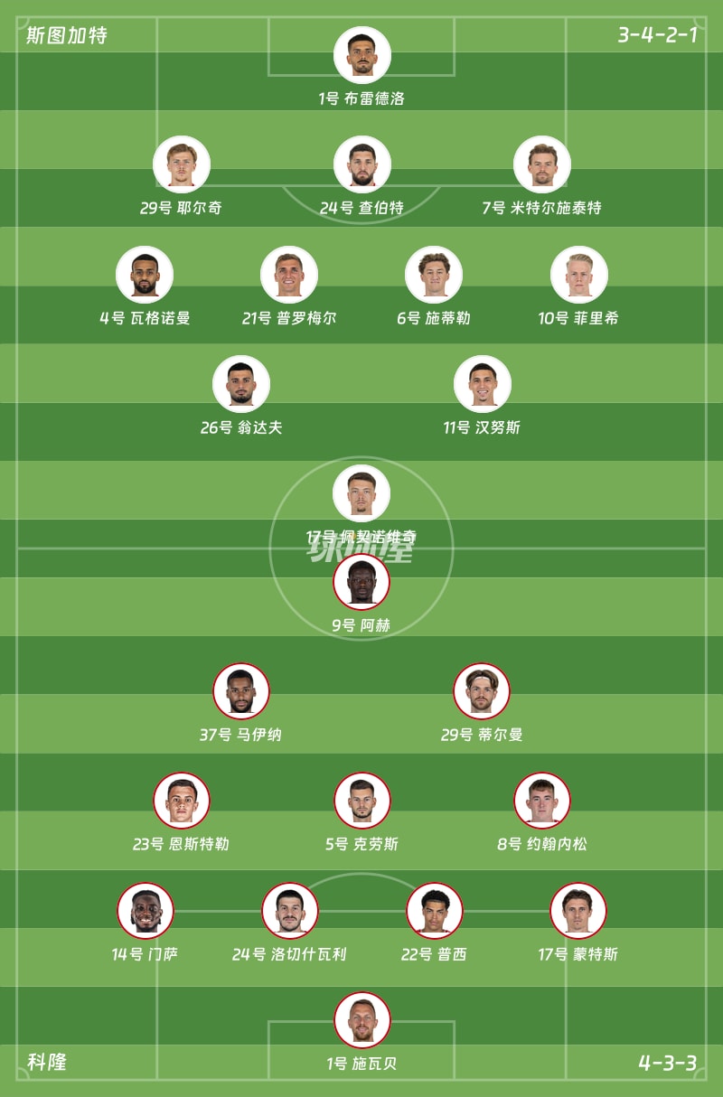 斯图加特vs科隆首发阵容