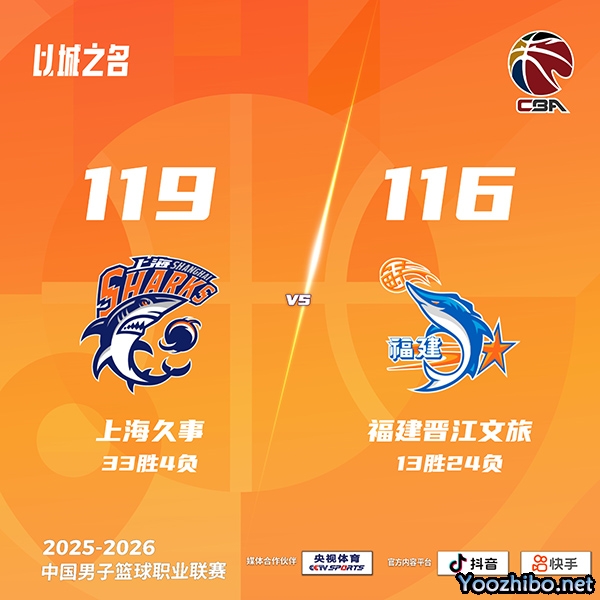 上海vs福建 全场录像