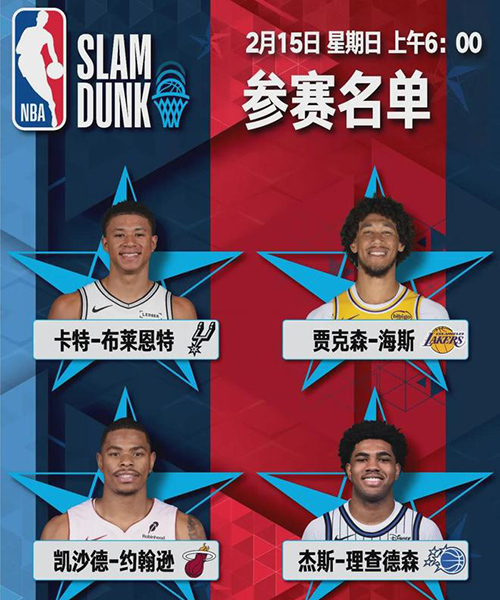 全明星扣篮大赛：凯沙德-约翰逊夺冠，星光黯淡且亮点寥寥