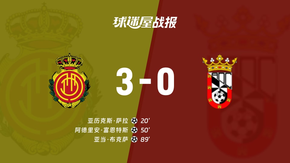 【西乙联赛第3轮】马略卡vs休达比赛结果：马略卡(3-0)休达比分战报(2026年08月31日)