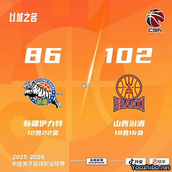 山西送新疆3连败 贾明儒23分 葛昭宝21+8 李炎哲14分