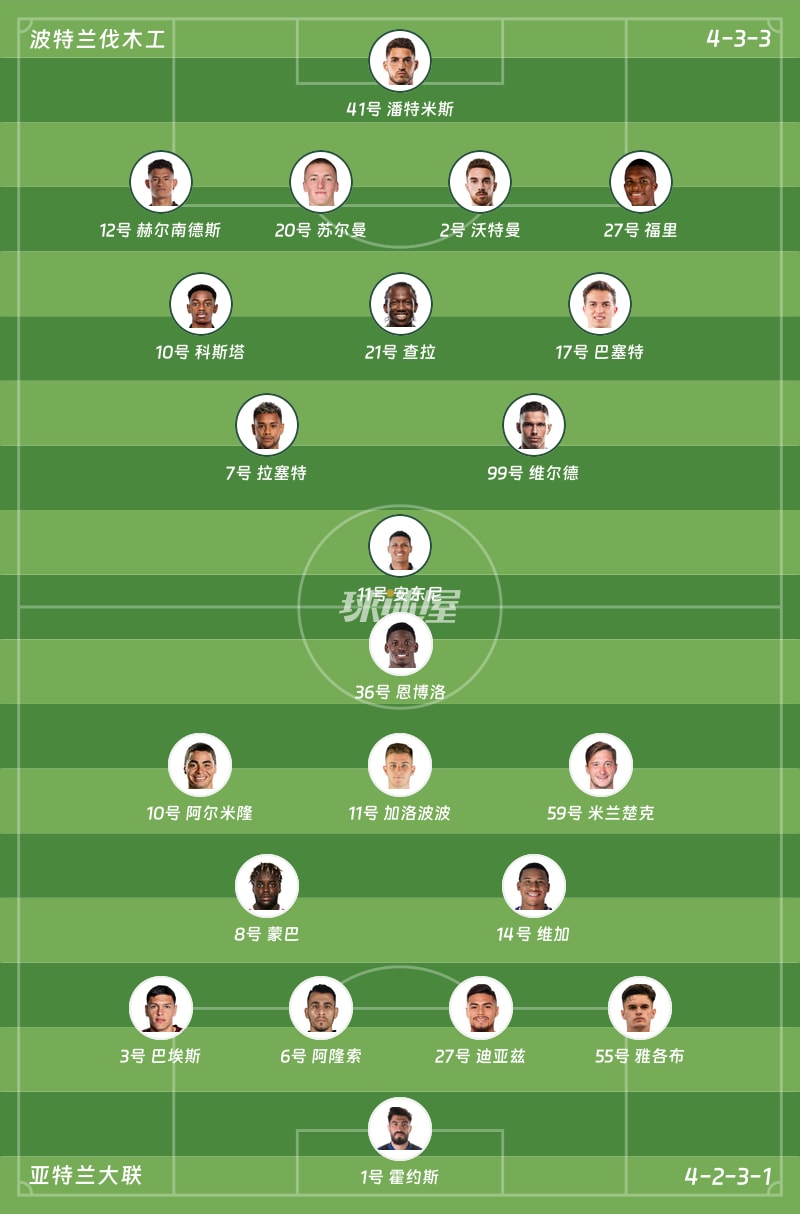 波特兰伐木工vs亚特兰大联首发阵容