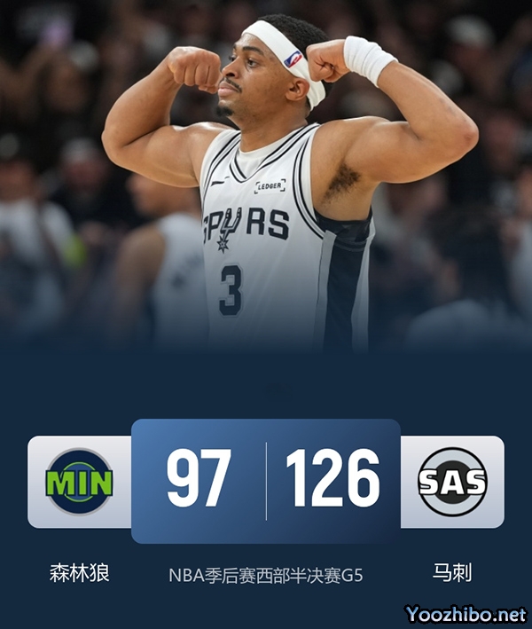 马刺29分大胜森林狼夺赛点3-2 文班27+17+5 爱德华兹20