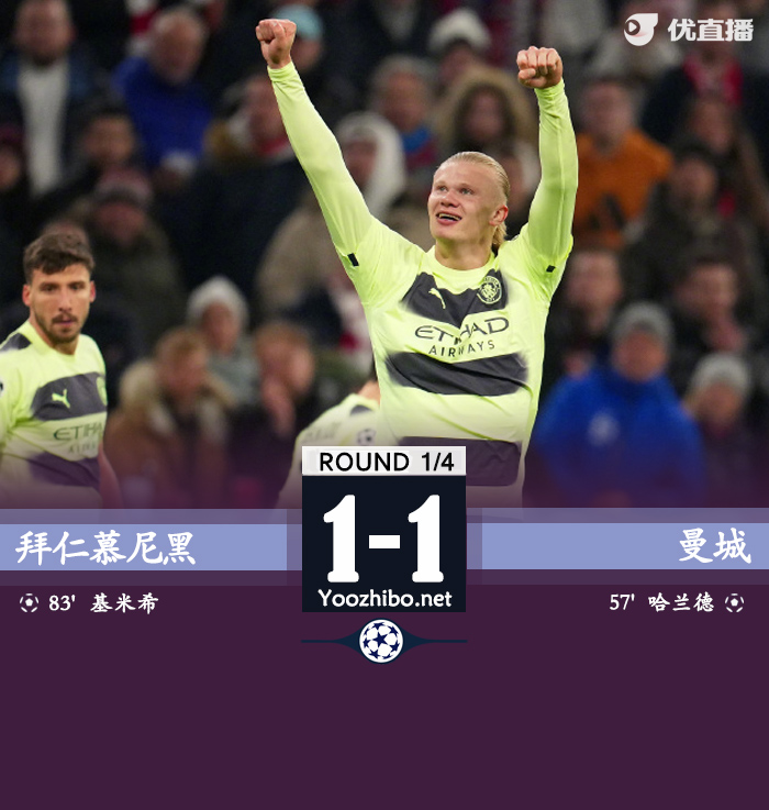 曼城1-1拜仁