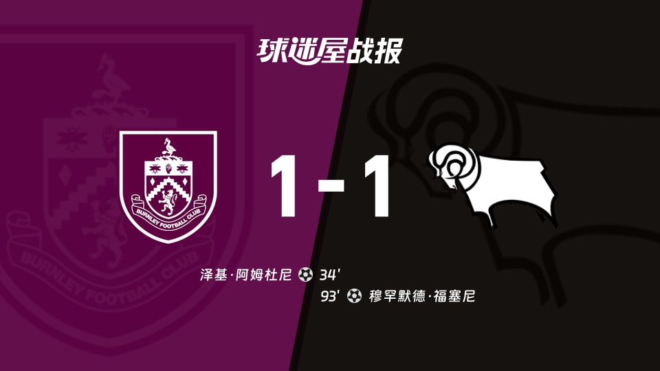 【英冠联赛第8轮】伯恩利vs德比郡比赛结果:伯恩利(1-1)德比郡比分战报(2026年09月19日)