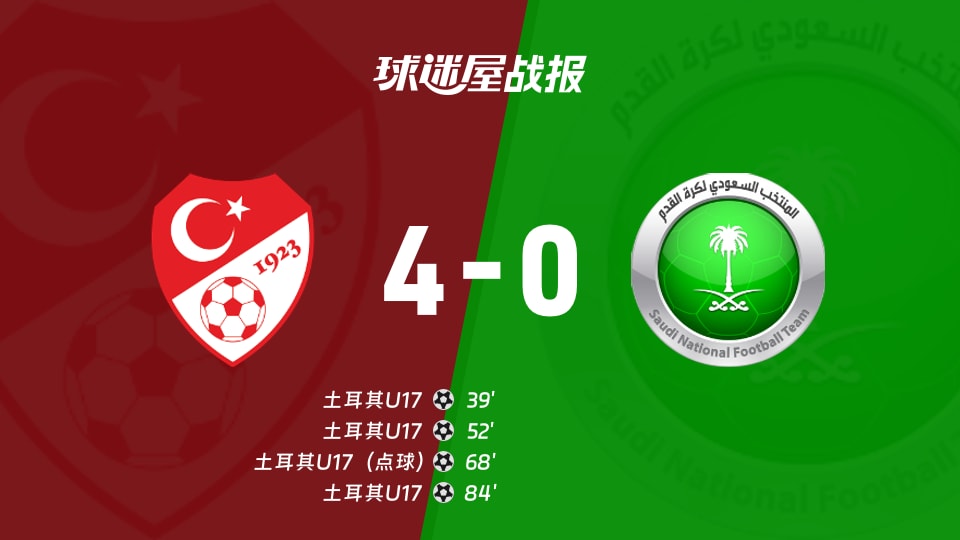 【国际友谊八月】土耳其U17vs沙特阿拉伯U16比赛结果：土耳其U17(4-0)沙特阿拉伯U16比分战报(2026年08月30日)
