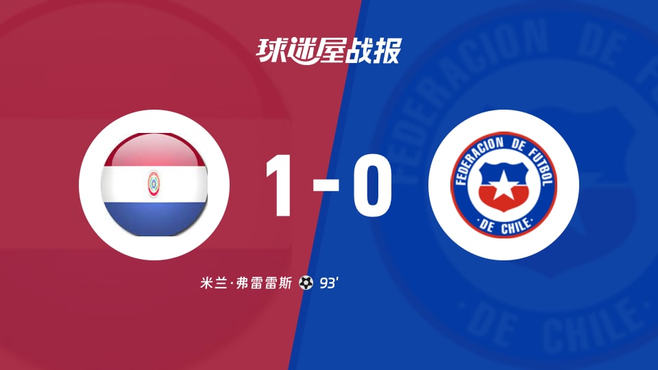【国际友谊九月】巴拉圭U19vs智利U19比赛结果:巴拉圭U19(1-0)智利U19比分战报(2026年09月24日)