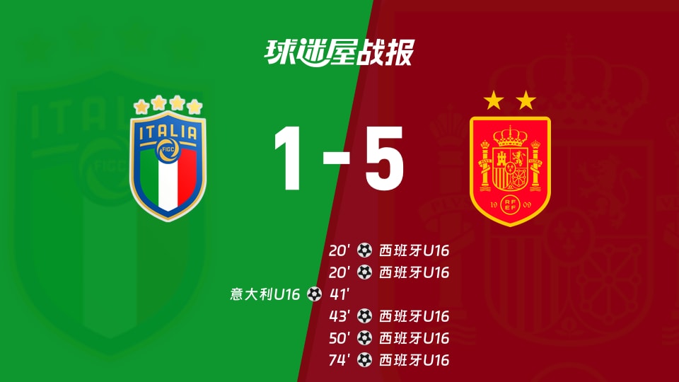 【国际友谊九月】意大利U16vs西班牙U16比赛结果：意大利U16(1-5)西班牙U16比分战报(2026年09月17日)