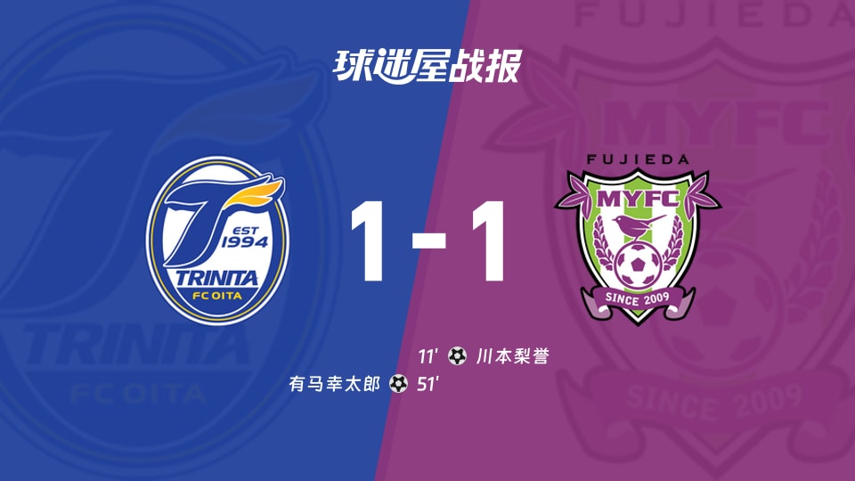 【日职乙联赛第8轮】大分三神vs藤枝MYFC比赛结果:大分三神(1-1)藤枝MYFC比分战报(2026年09月26日)