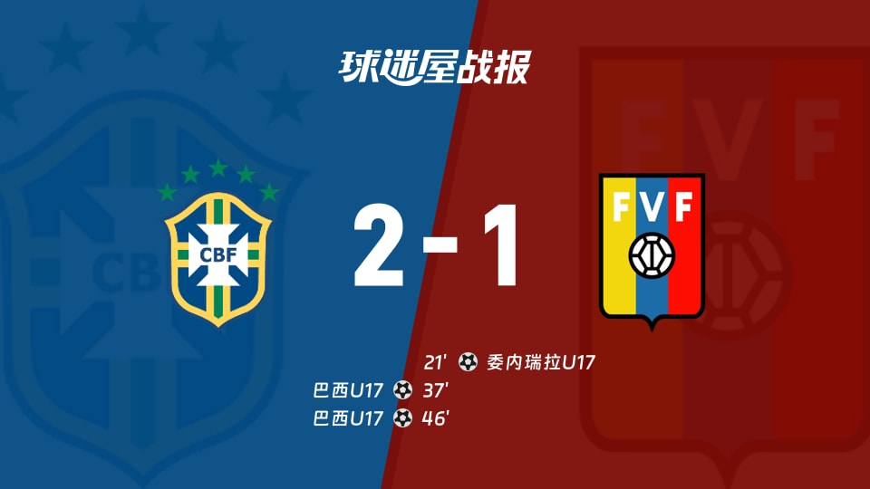【国际友谊八月】巴西U17vs委内瑞拉U17比赛结果：巴西U17(2-1)委内瑞拉U17比分战报(2026年08月20日)