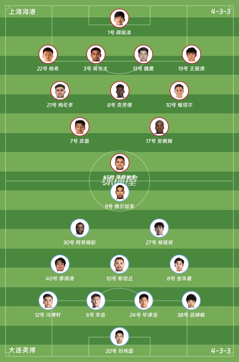 上海海港vs大连英博首发阵容
