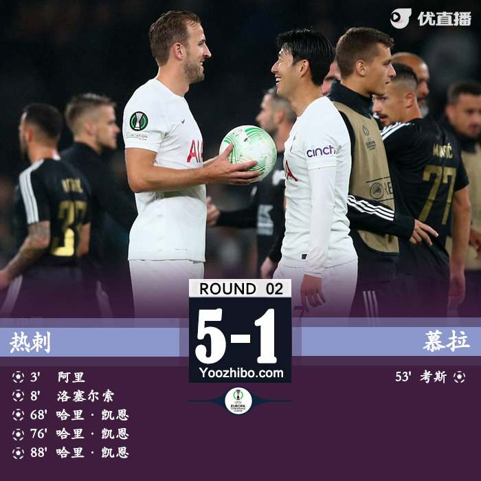 热刺5-1大胜慕拉  凯恩替补戴帽洛塞尔索传射