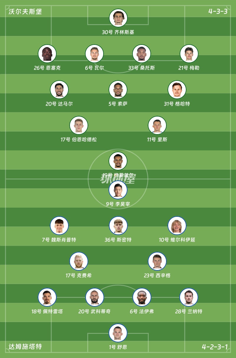 沃尔夫斯堡vs达姆施塔特首发阵容