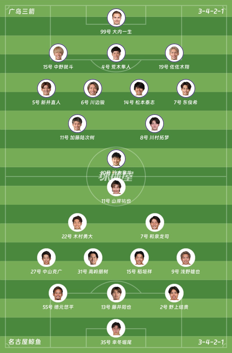 广岛三箭vs名古屋鲸鱼首发阵容