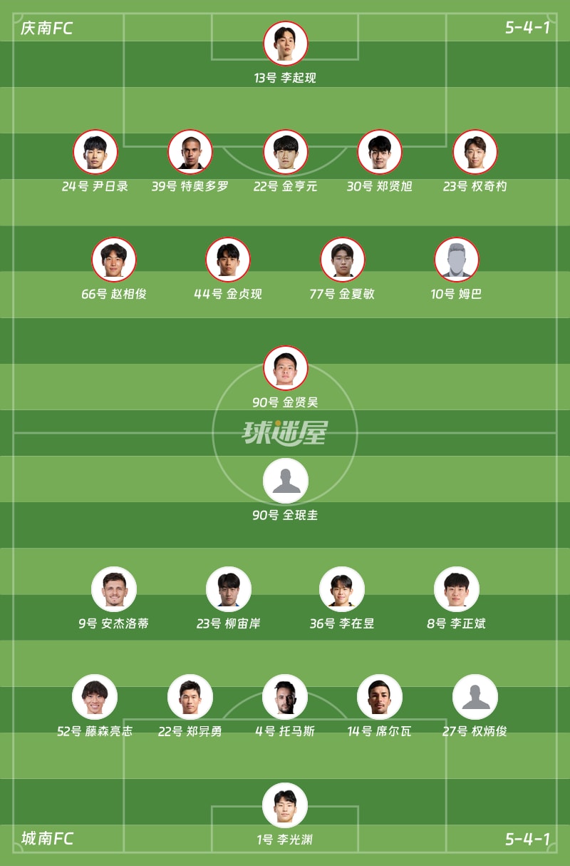 庆南FCvs城南FC首发阵容