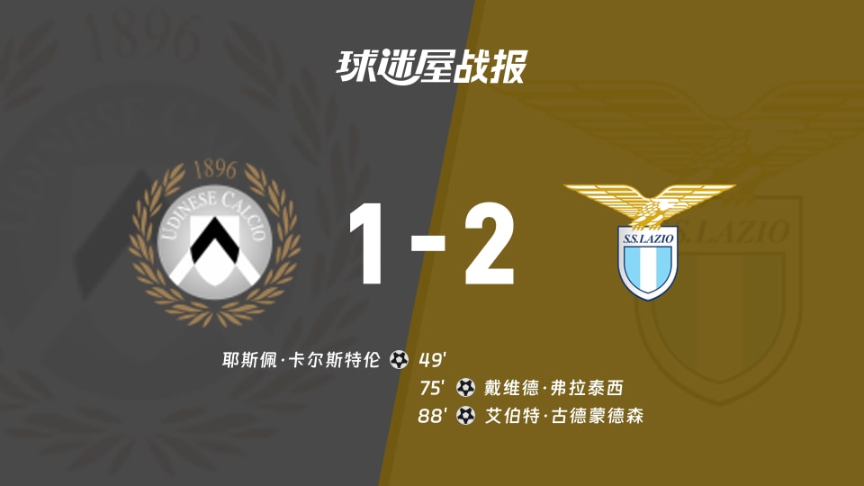 【意甲联赛第3轮】乌迪内斯vs拉齐奥比赛结果：乌迪内斯(1-2)拉齐奥比分战报(2026年09月08日)
