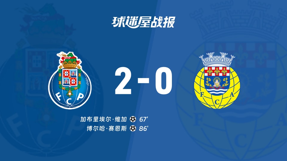 【葡超联赛第3轮】波尔图vs阿罗卡比赛结果:波尔图(2-0)阿罗卡比分战报(2026年08月24日)